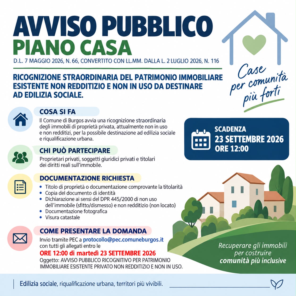 AVVISO PUBBLICO RICOGNITIVO PER PATRIMONIO IMMOBILIARE ESISTENTE PRIVATO NON REDDITIZIO E NON IN USO Piano Casa — D.L. 7 maggio 2026, n. 66, convertito con LL.MM. dalla L. 2 luglio 2026, n. 116.